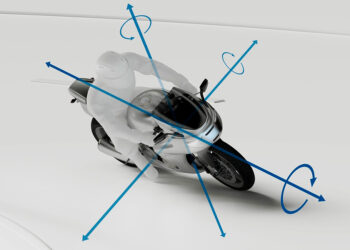 Técnica: IMU o Unidad de Medición Inercial