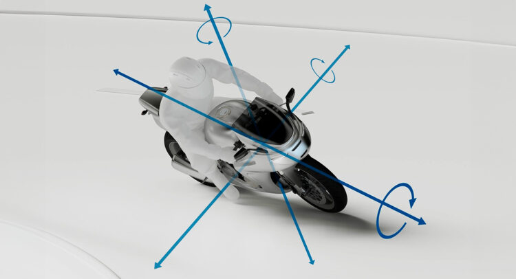 Técnica: IMU o Unidad de Medición Inercial